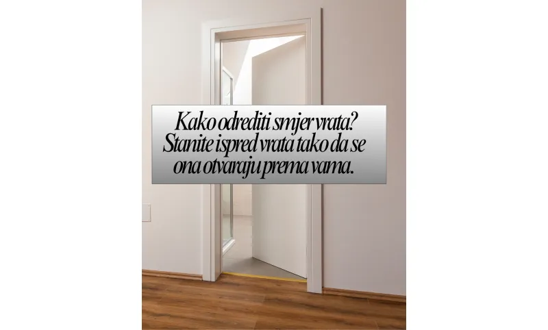 Kako odrediti smjer otvaranja vrata?: VODIČ ZA KUPOVINU SOBNIH VRATA 