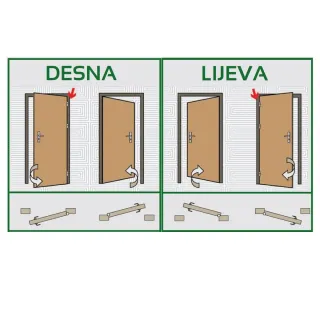 DONAU VRATA S DOVRATNIKOM SOFT BIJELA MAT LAKIRANA UNUTARNJA 