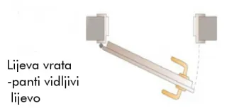 UNUTARNJA PROTUPROVALNA VRATA INVADO EGIDA B490 bijela 85D
