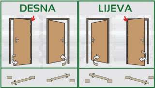 VRATA CPL S KOSINOM
