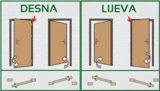 VRATA CPL S KOSINOM