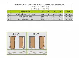 VRATA ENDURO S DOVRATNIKOM 637+CARBON MARINE S LETVICAMA PO NARUDŽBI DT 