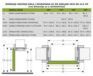 VRATA ENDURO S DOVRATNIKOM 639+ K361 S LETVICAMA PO NARUDŽBI DT 