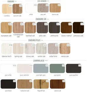 VRATNO KRILO VISTORIA 