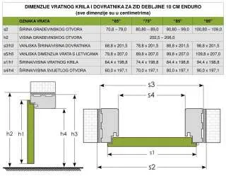 KOMPLET VRATA ENDURO S DOVRATNIKOM 10cm