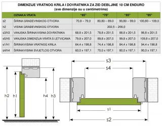 KOMPLET VRATA ENDURO S DOVRATNIKOM 10cm