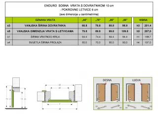 VRATNO KRILO (STAKLO) P4 ENDURO