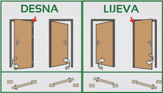 VRATA PO NARUDŽBI CPL 0025 ZEN S DOVRATNIKOM UNUTARNJA