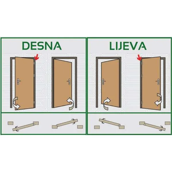 VRATA CPL S DOVRATNIKOM PJESKARENO STAKLO KATALOŠKA VERZIJA