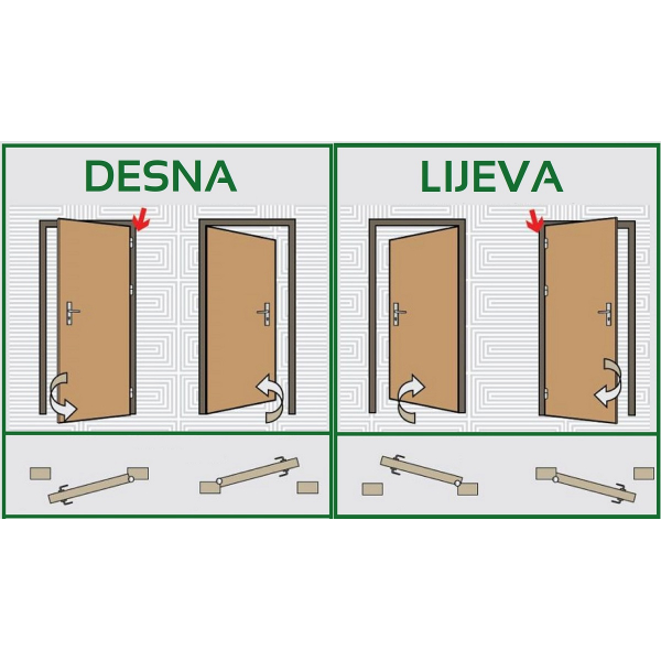 VRATA S DOVRATNIKOM BIJELA LAKIRANA