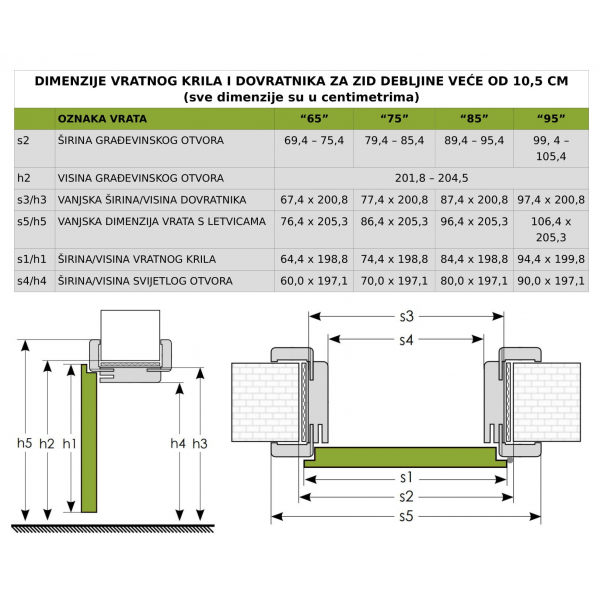 VRATA ENDURO S DOVRATNIKOM 639+ K361 S LETVICAMA PO NARUDŽBI DT