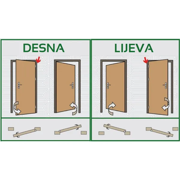 VRATA PO NARUDŽBI MELAMIN 0001 HRAST S DOVRATNIKOM UNUTARNJA 