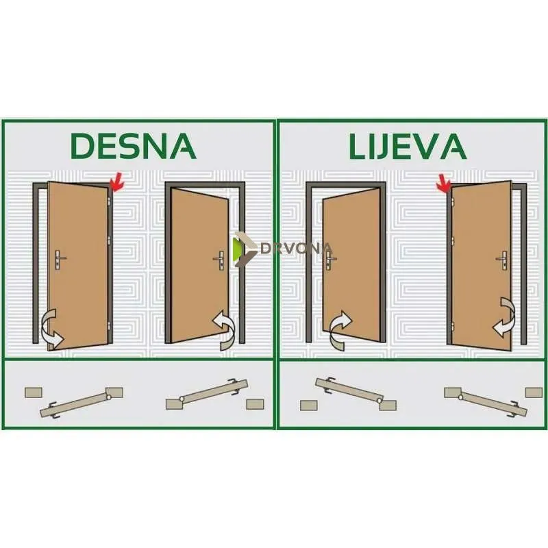 VRATA CPL S DOVRATNIKOM PJESKARENO STAKLO KATALOŠKA VERZIJA