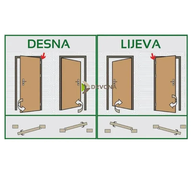 DONAU VRATA S DOVRATNIKOM SOFT BIJELA MAT LAKIRANA UNUTARNJA 