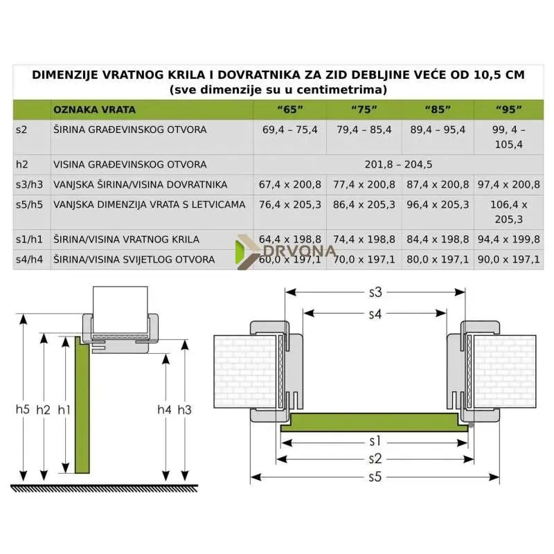 VRATA ENDURO S DOVRATNIKOM 639+ K361 S LETVICAMA PO NARUDŽBI DT