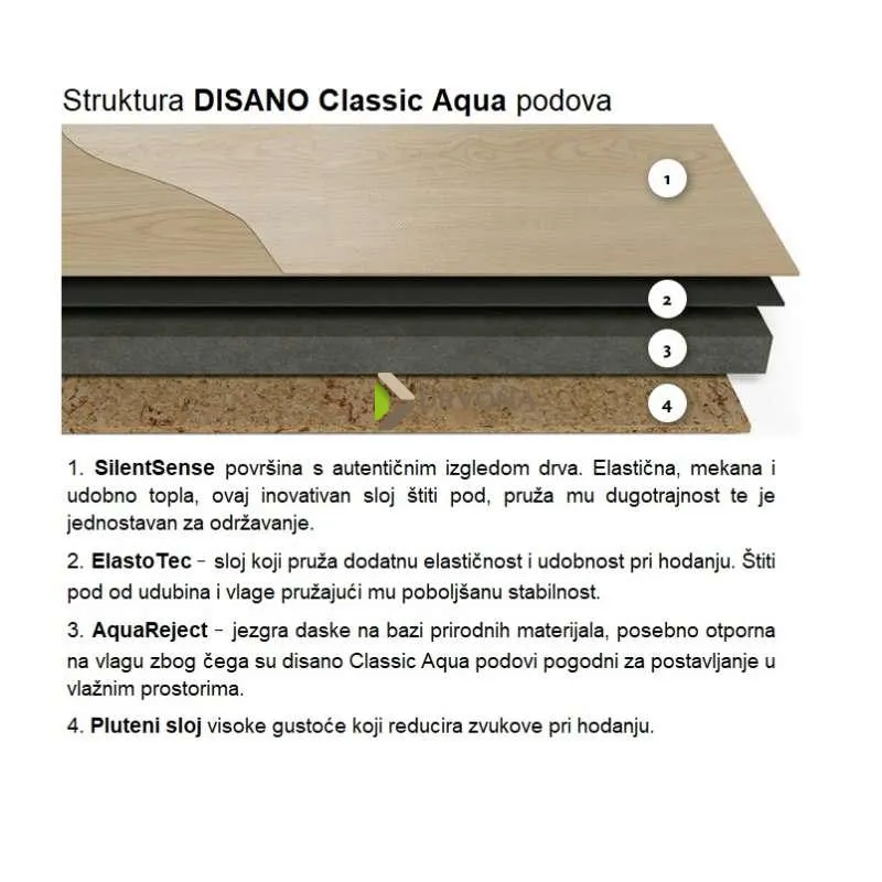 VIŠESLOJNI POD DISANO HARO 9,3mm/Kl.33 CLASSIC AQUA 535 700 WILD OAK p=2,39 m2