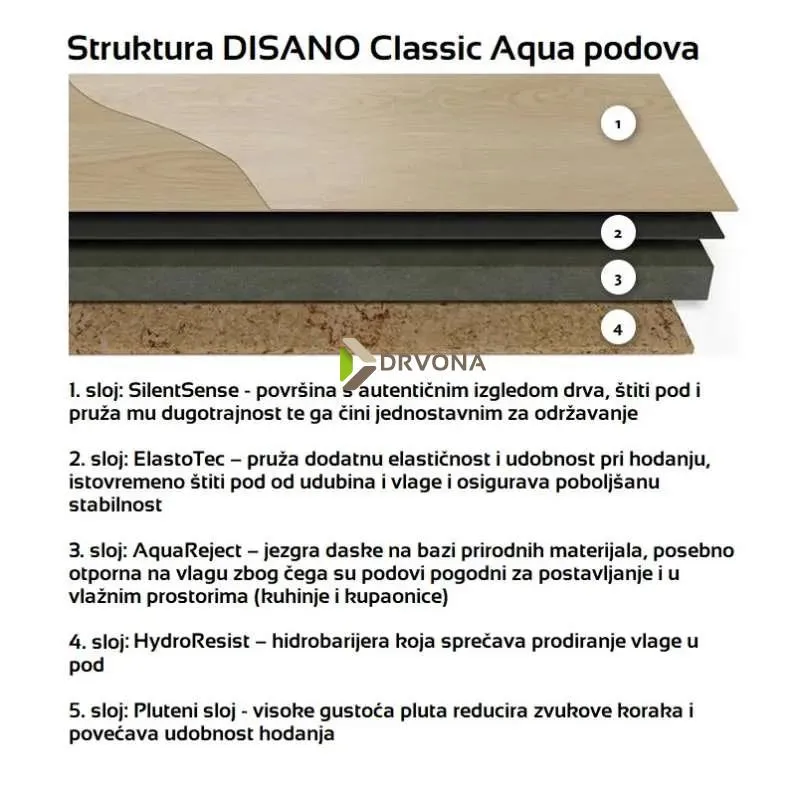 VIŠESLOJNI POD DISANO HARO 9,3mm/Kl.33 CLASSIC AQUA 536 251 COUNTRY OAK GREY p=2,39 m2