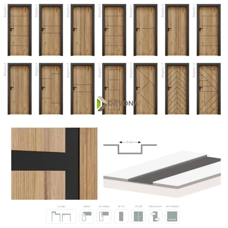 VRATNO KRILO BELGATTO 