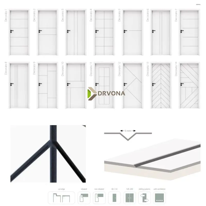 VRATNO KRILO DECORATO 