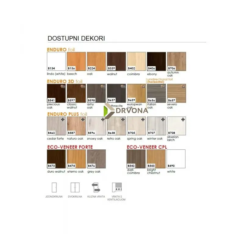 VRATNO KRILO NORMA DECOR 1 