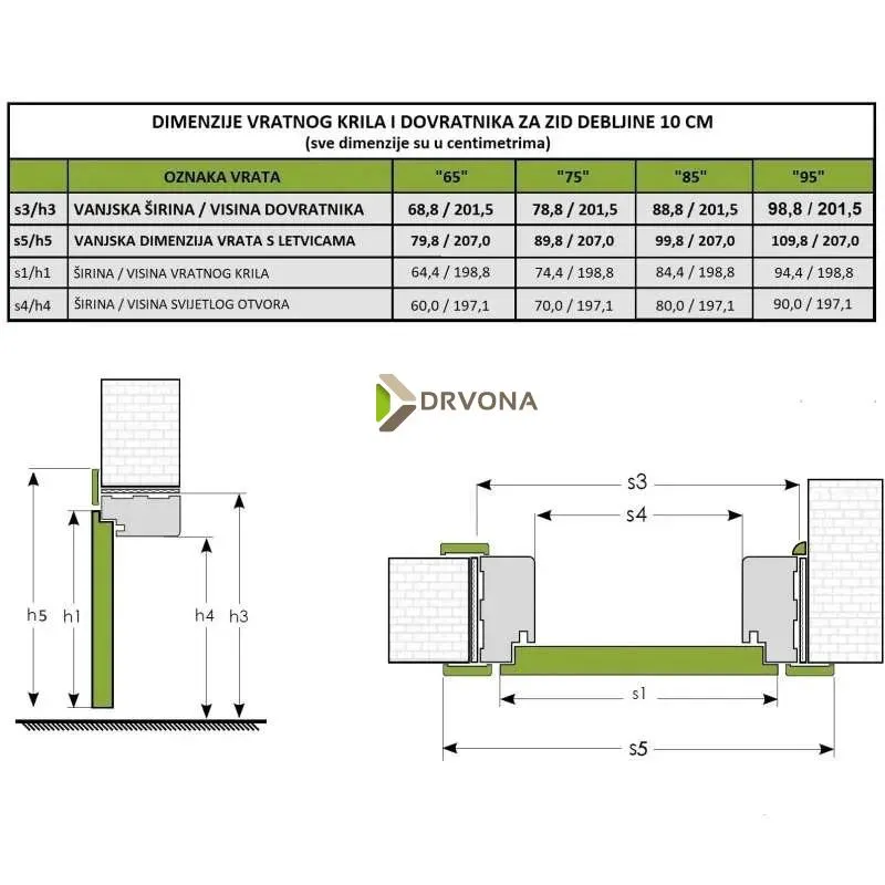 KOMPLET VRATA ENDURO S DOVRATNIKOM 10cm B134 bijela