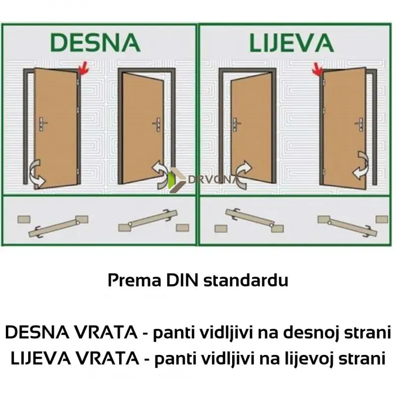 SOBNA VRATA SA SKRIVENIM DOVRATNIKOM SARA PRO