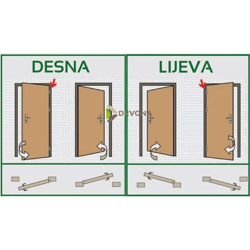 VRATA CPL S KOSINOM