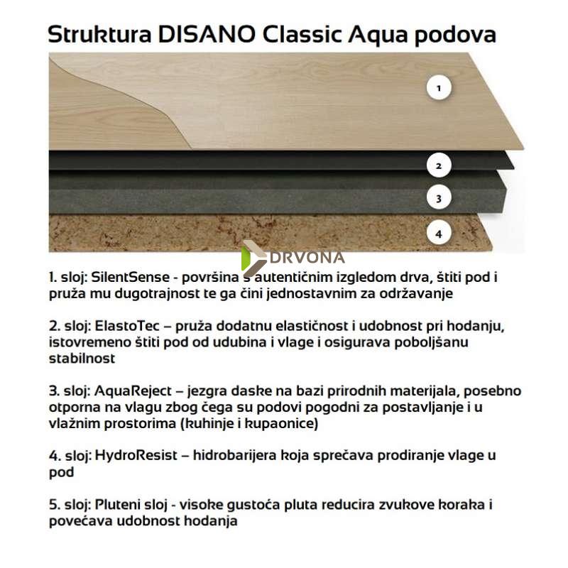 DISANO HARO 9,3mm/Kl.33 CLASSIC AQUA 536 248 TOBACCO OAK p=2,39