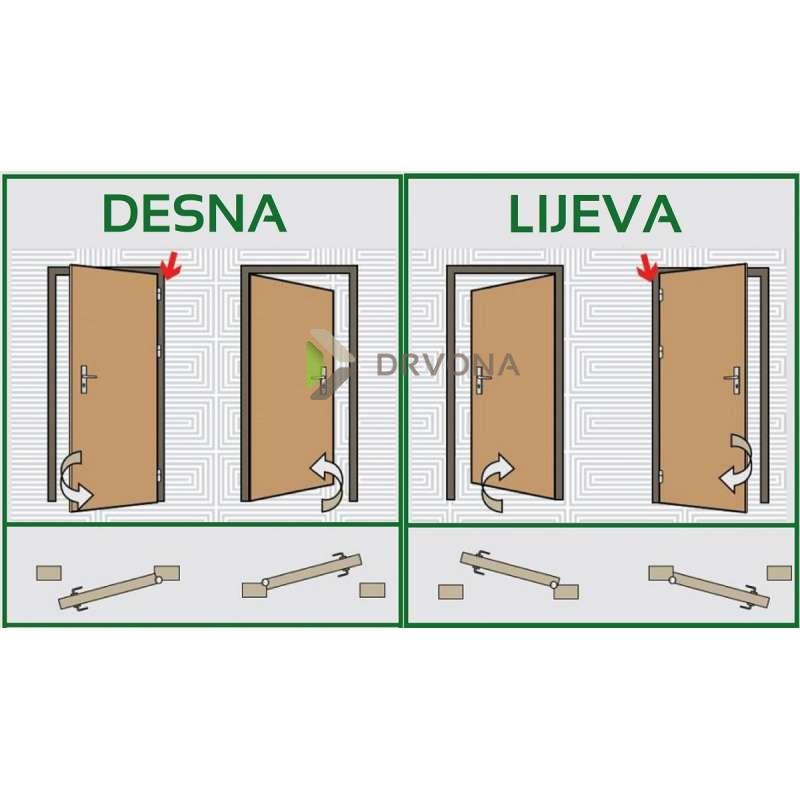 VRATA PO NARUDŽBI CPL 0027 ROVERE S DOVRATNIK UNUTARNJA